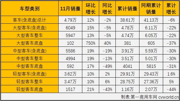 商車市場4.png