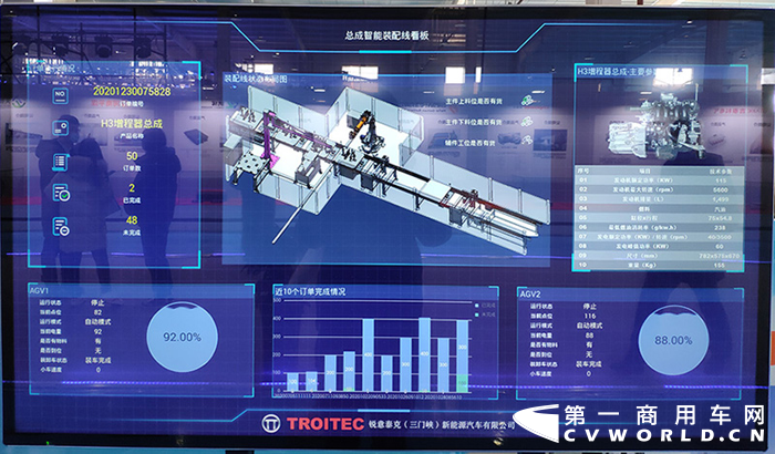 銳意泰克插電混動(dòng)輕卡發(fā)布5.png