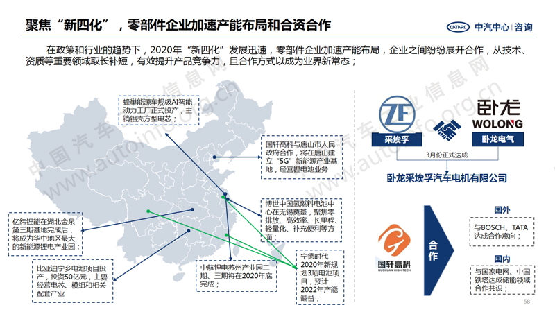 中國(guó)汽車產(chǎn)業(yè)2020年總結(jié)及2021年展望48.png