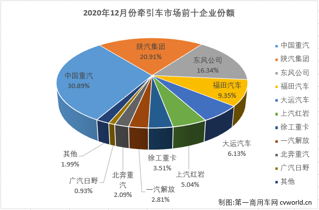 牽引車3.png