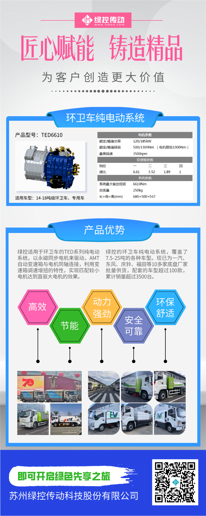 綠控26.png