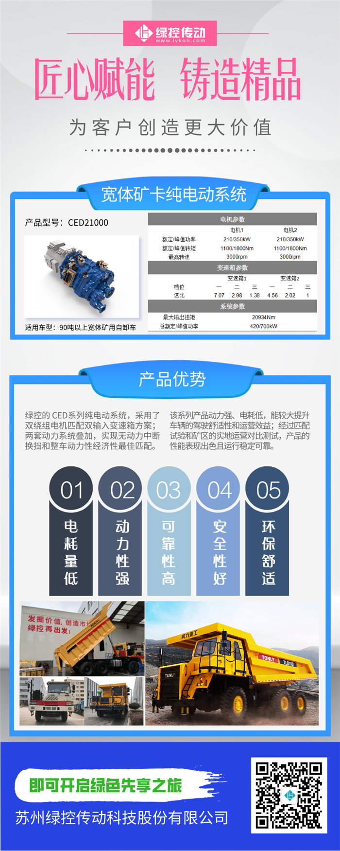 綠控24.png