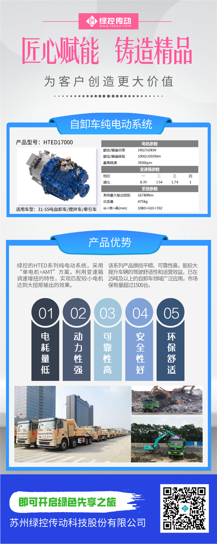 綠控25.png