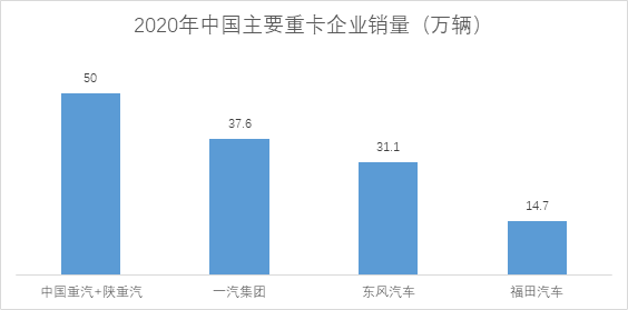 重汽.png