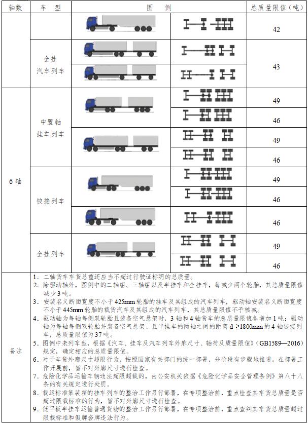 治超認(rèn)定標(biāo)準(zhǔn)3.jpg