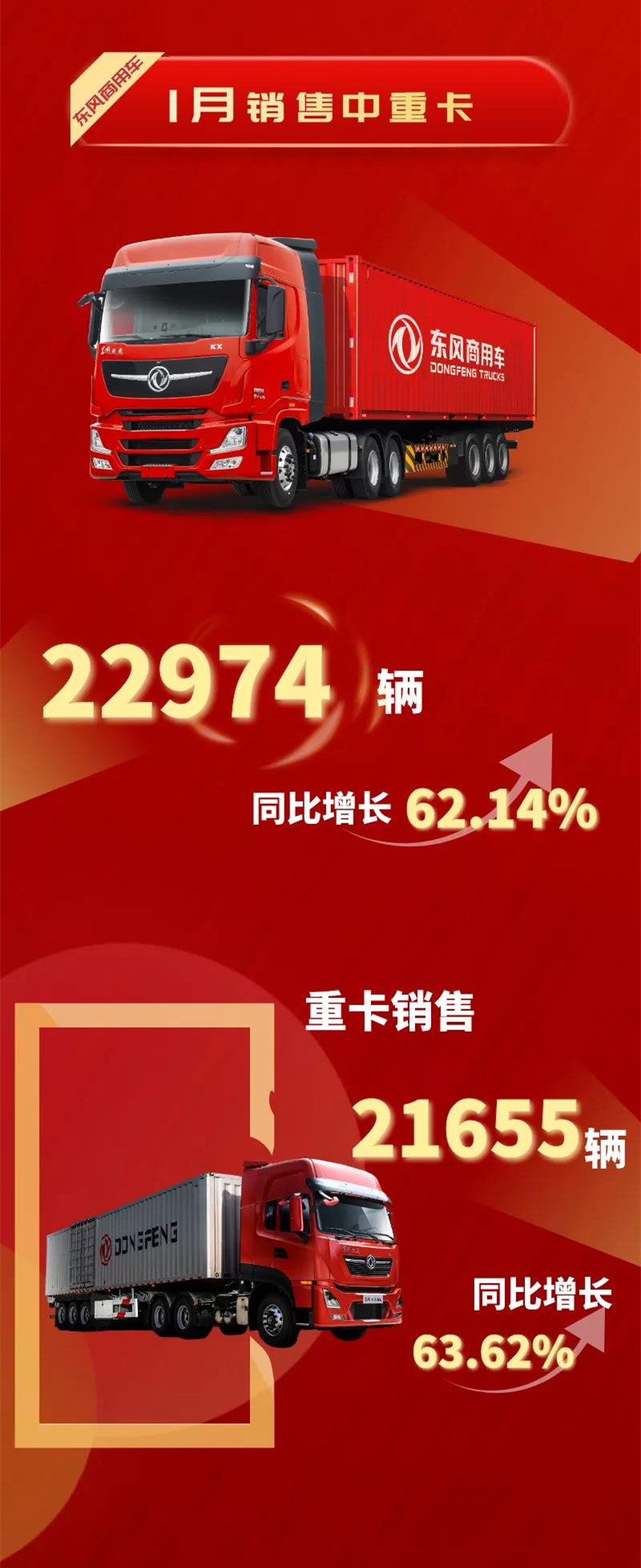 東風(fēng)商用車2.jpg