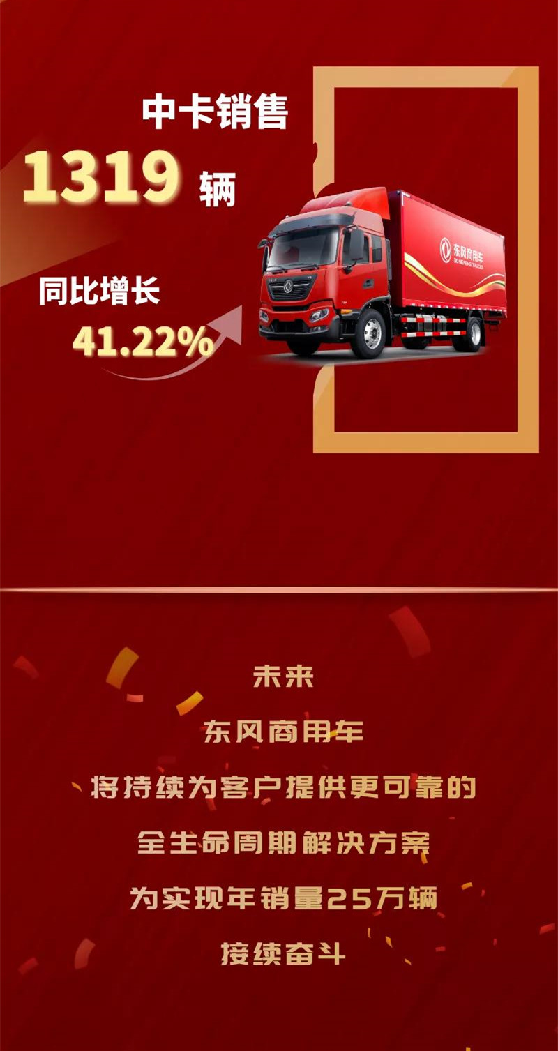 東風(fēng)商用車3.jpg