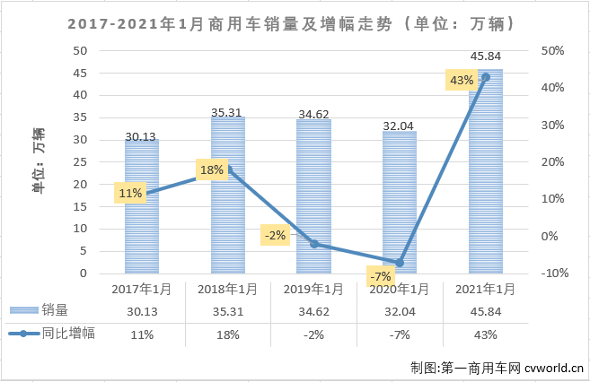 商車排1.png