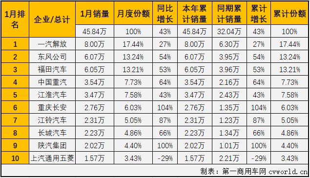 商車排2.png