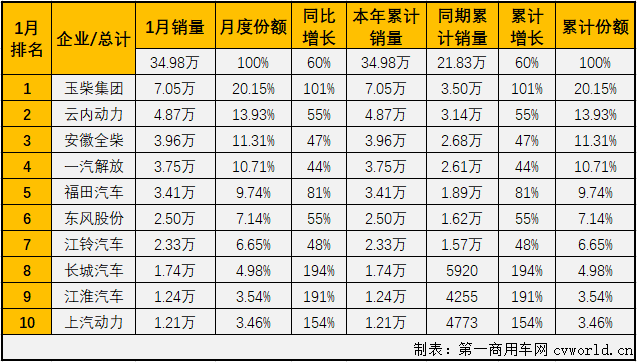 柴油機(jī)2.png