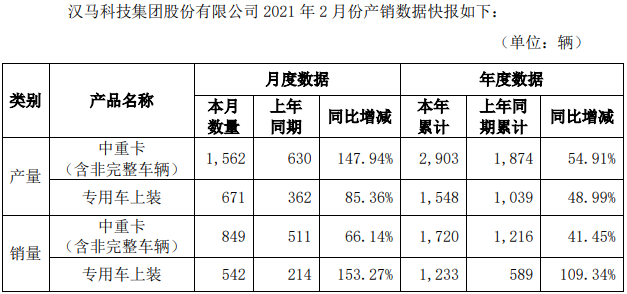 漢馬2月.png