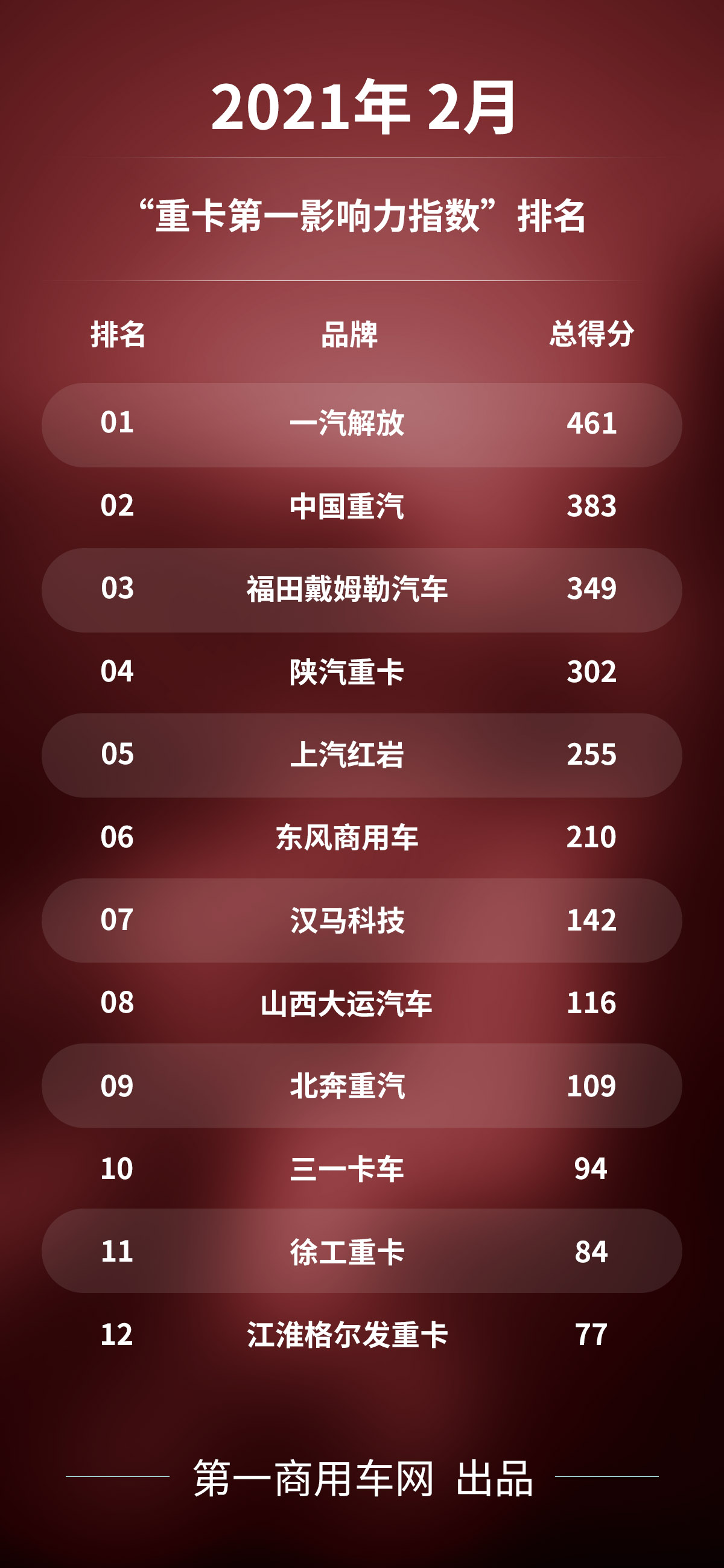 影響力指數(shù).png
