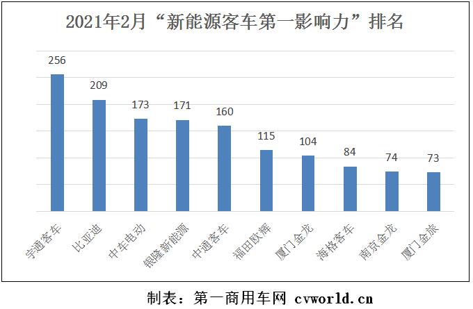 第一影響力2.jpg