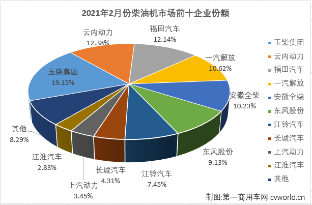 柴油機3.png