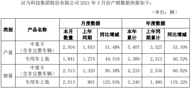 漢馬3月.png