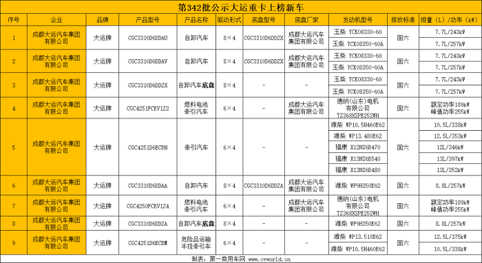 山西大運(yùn)1.png