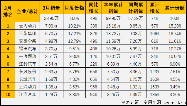 柴油機(jī)2.png