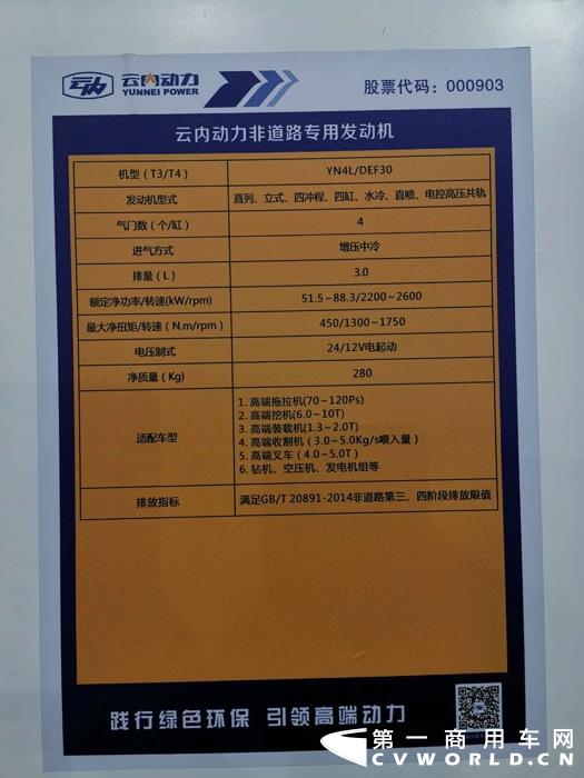 2021年4月21日，第二屆世界內(nèi)燃機(jī)大會(huì)在山東濟(jì)南拉開帷幕。本屆大會(huì)以“綠色、高效、智能、可靠”為主題，繼續(xù)聚焦內(nèi)燃機(jī)產(chǎn)業(yè)未來發(fā)展之路，旨在促進(jìn)內(nèi)燃機(jī)技術(shù)創(chuàng)新、商業(yè)模式創(chuàng)新以及相關(guān)方的密切合作，推動(dòng)內(nèi)燃機(jī)全產(chǎn)業(yè)鏈協(xié)同、創(chuàng)新發(fā)展。