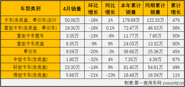 商車市場(chǎng)3.png