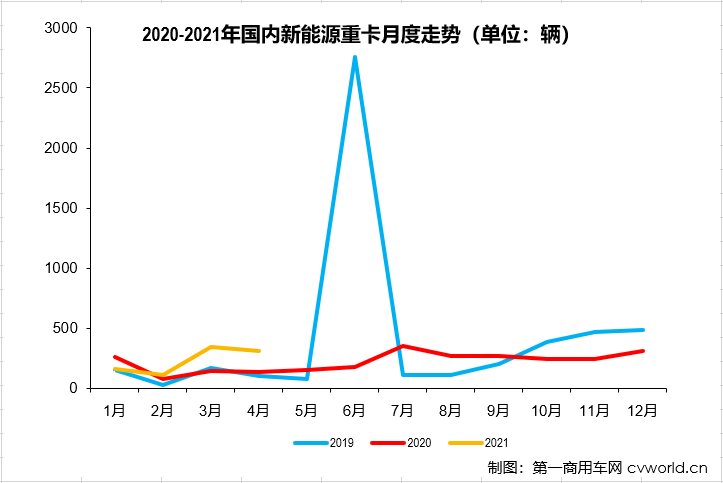 走勢(shì)圖.png