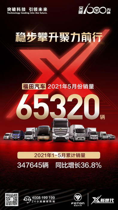 福田汽車聚力X新世代，1-5月已累銷34.8萬輛1.png