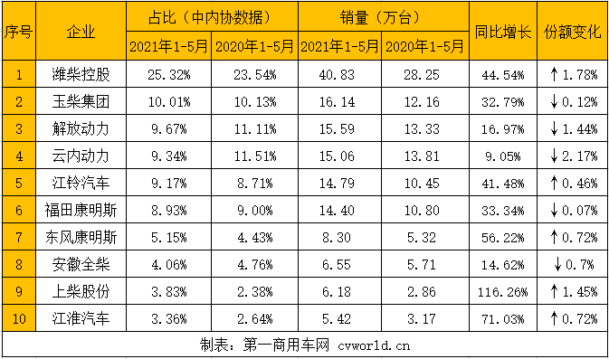 商用車用.png