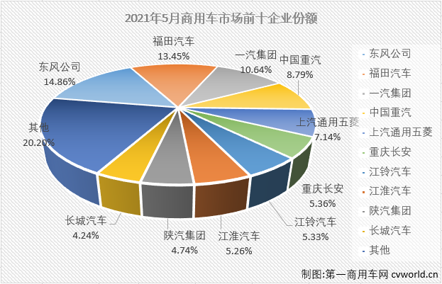 商車市場(chǎng)1.png