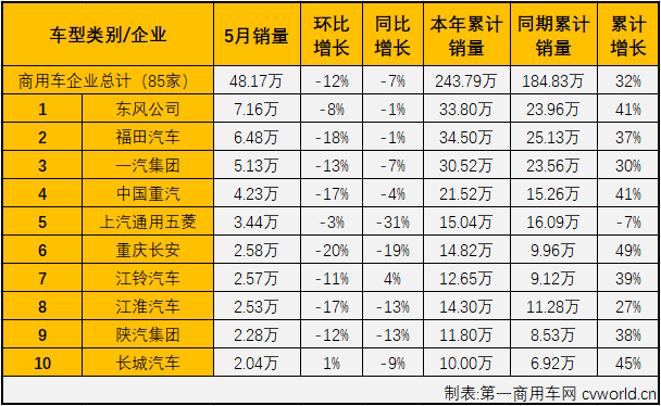 商車市場(chǎng)2.png