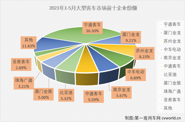 大客排4.png