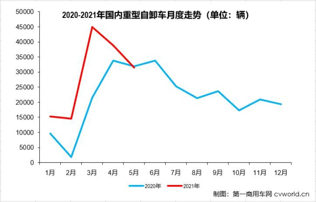 走勢(shì).jpg