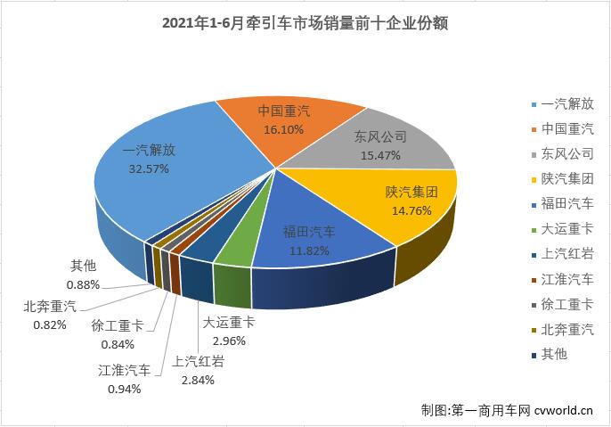 牽引車5.jpg