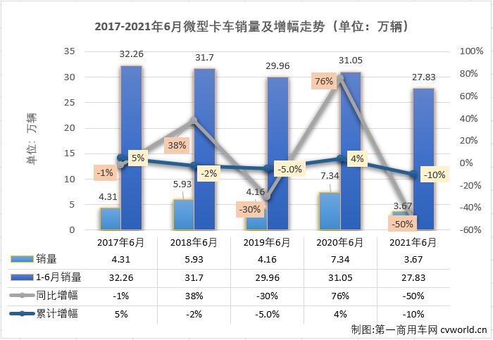 微卡排1.jpg