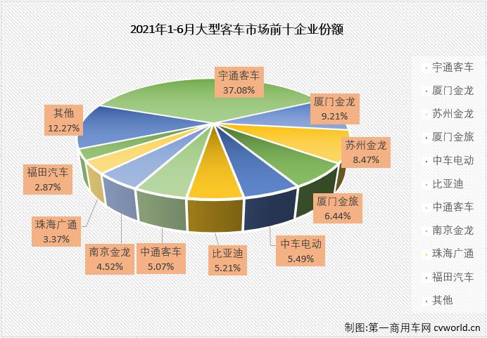 大客排4.jpg