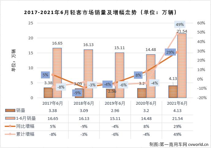 輕客排1.jpg