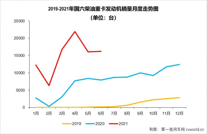 走勢.jpg