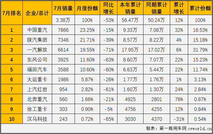 牽引車3.png
