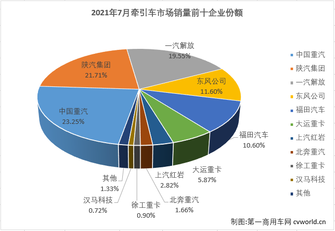 牽引車4.png