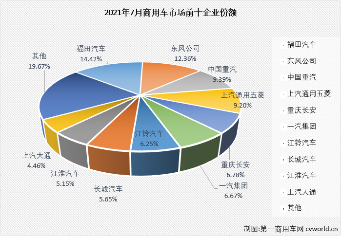 商車市場1.png