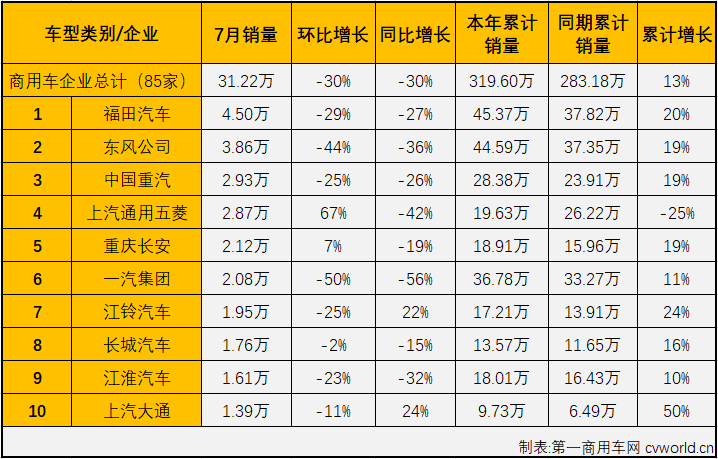 商車市場2.png