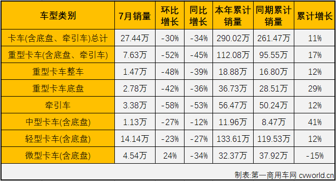 商車市場3.png