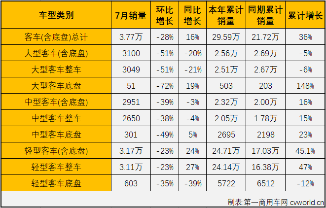 商車市場4.png