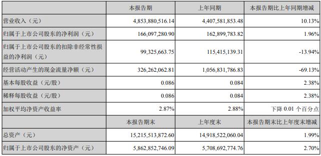 云內(nèi)動(dòng)力1.jpg