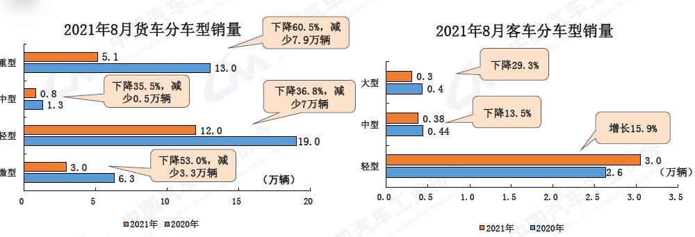 細(xì)分?jǐn)?shù)據(jù).jpg