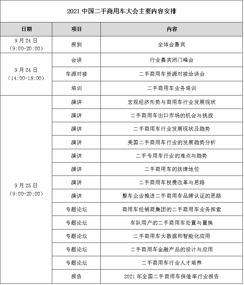 二手商用車(chē)大會(huì)5.webp.jpg