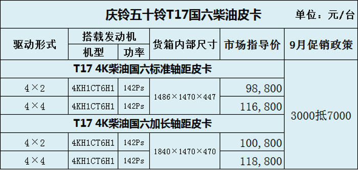 慶鈴五十鈴皮卡家族迎雙節(jié)送加倍福利3.png