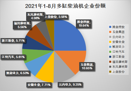 柴油機2.png