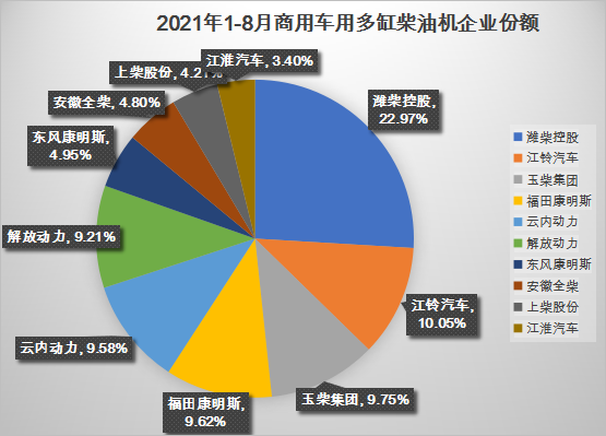 柴油機4.png