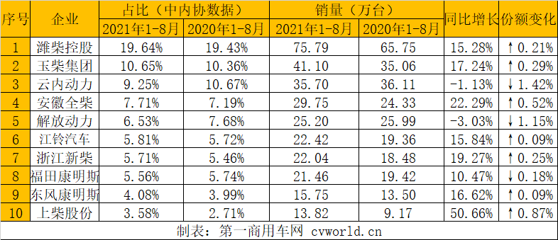 柴油機11.png