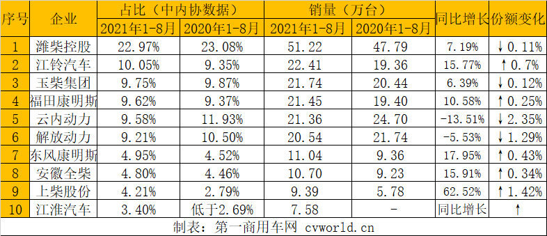 柴油機12.png