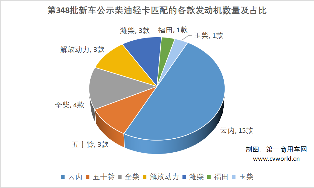 藍牌輕卡11.png